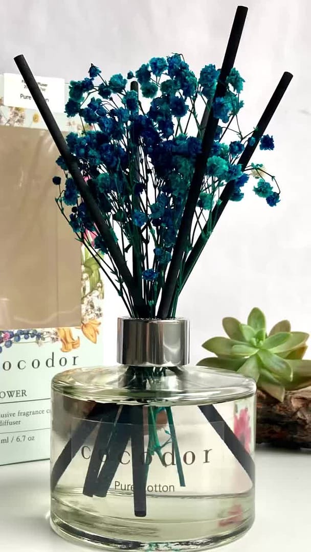 【新品未使用品】COCODOR Fabric Perfume 250ml Black Cherry – COCODOR US